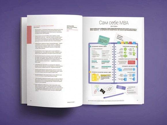 50 лучших книг в инфографике. Инструменты личной эффективности 50 лучших книг в инфографике. Инструменты личной эффективности