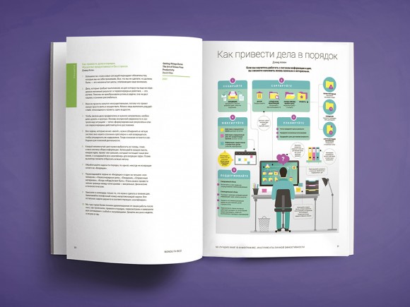 50 лучших книг в инфографике. Инструменты личной эффективности 50 лучших книг в инфографике. Инструменты личной эффективности