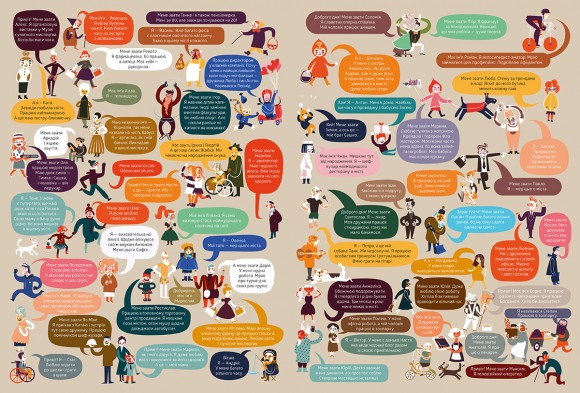 Рік у місті Рік у місті