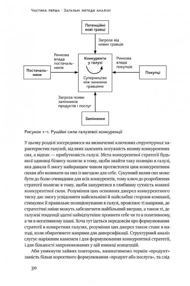 Конкурентна стратегія. Техніки аналізу галузей і конкурентів