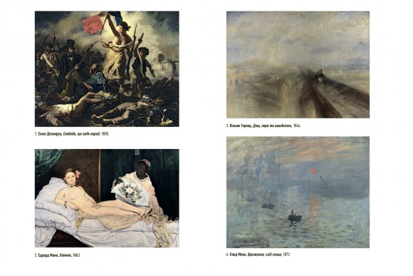 Що це взагалі таке? 150 років сучасного мистецтва в одній пілюлі Що це взагалі таке? 150 років сучасного мистецтва в одній пілюлі