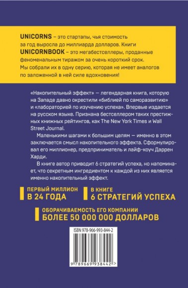 Накопительный эффект. От поступка — к привычке, от привычки — к выдающимся результатам