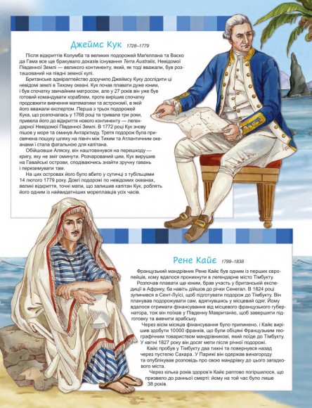 Відомі люди. Рекордсмени Відомі люди. Рекордсмени
