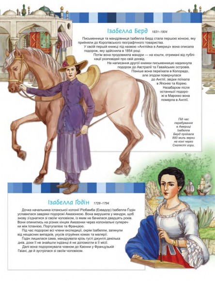 Відомі люди. Рекордсмени Відомі люди. Рекордсмени