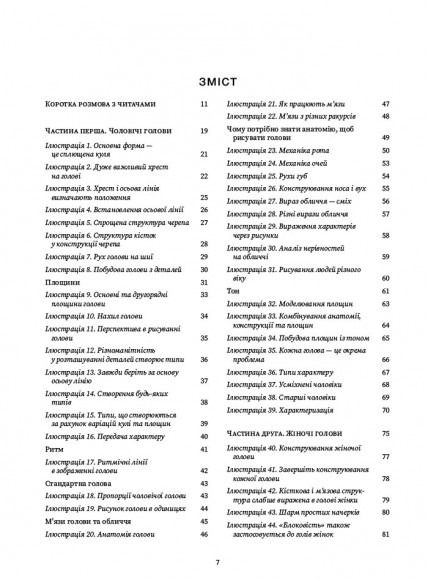 Рисуємо голови та руки Рисуємо голови та руки