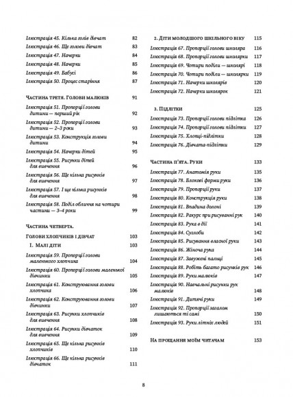 Рисуємо голови та руки Рисуємо голови та руки