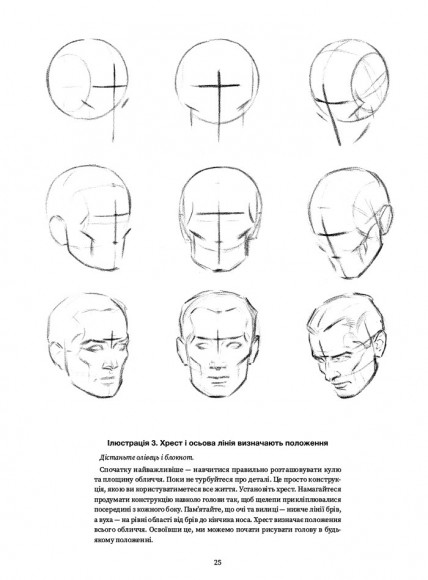 Рисуємо голови та руки Рисуємо голови та руки