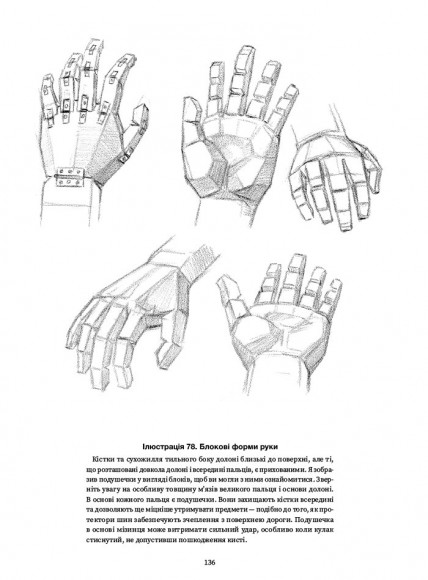Рисуємо голови та руки Рисуємо голови та руки