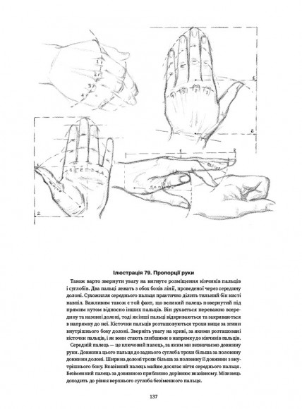 Рисуємо голови та руки Рисуємо голови та руки