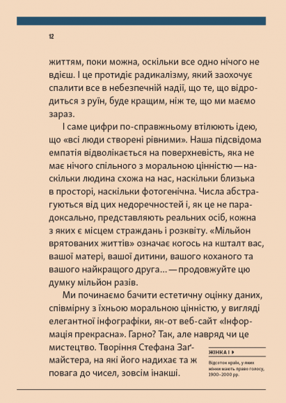 Стефан Заґмайстер. Зараз краще