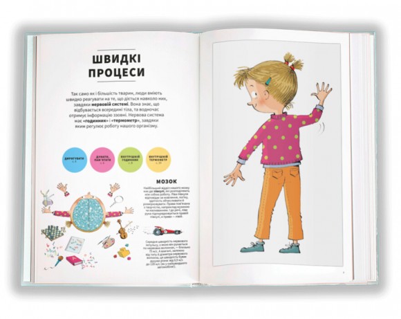 Тіло людини зсередини