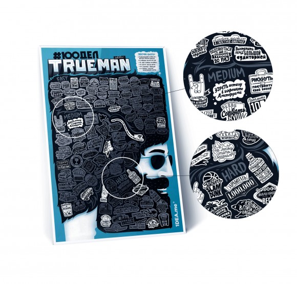 Скретч-постер #100 ДЕЛ True Man Edition Скретч-постер #100 ДЕЛ True Man Edition