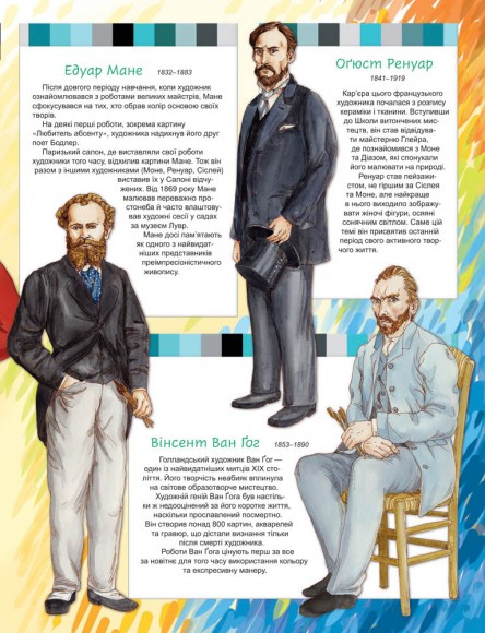 Видатні люди. Мистецтво та література Видатні люди. Мистецтво та література