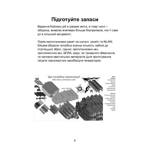 Міні-посібник з оборони міст у сучасних умовах Міні-посібник з оборони міст у сучасних умовах