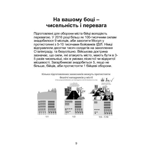 Міні-посібник з оборони міст у сучасних умовах Міні-посібник з оборони міст у сучасних умовах