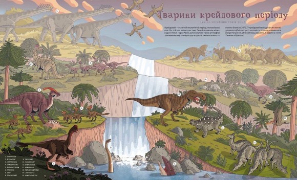 Атлас зниклих тварин Атлас зниклих тварин