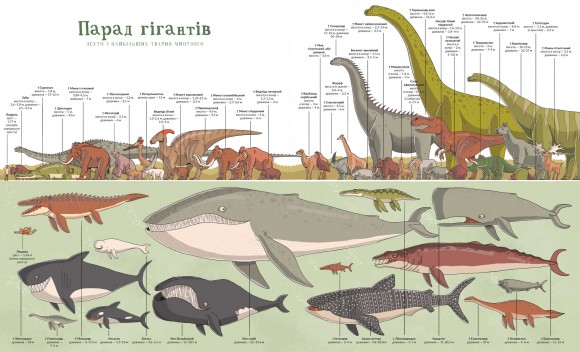 Атлас зниклих тварин Атлас зниклих тварин