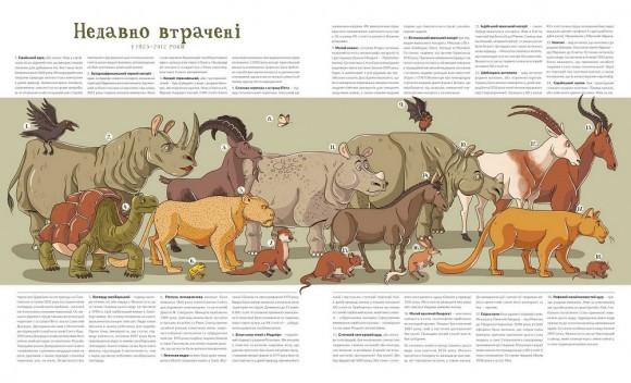 Атлас зниклих тварин Атлас зниклих тварин