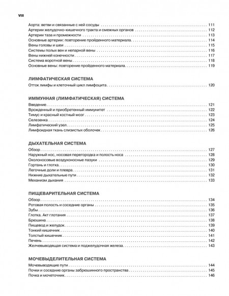 Анатомия человека. Атлас-раскраска