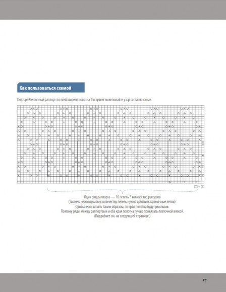 280 японских ажуров для вязания на спицах. Большая коллекция изящных узоров 280 японских ажуров для вязания на спицах. Большая коллекция изящных узоров