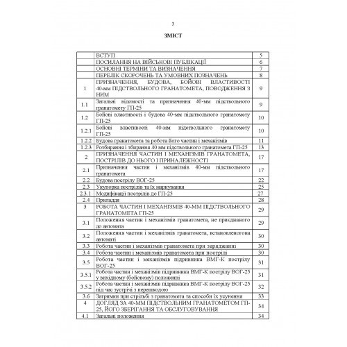 Підствольний гранатомет «ГП-25». Керівництво зі стрілецької справи Підствольний гранатомет «ГП-25». Керівництво зі стрілецької справи