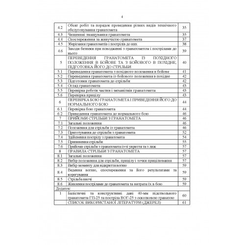 Підствольний гранатомет «ГП-25». Керівництво зі стрілецької справи Підствольний гранатомет «ГП-25». Керівництво зі стрілецької справи