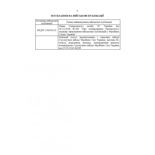 Підствольний гранатомет «ГП-25». Керівництво зі стрілецької справи Підствольний гранатомет «ГП-25». Керівництво зі стрілецької справи