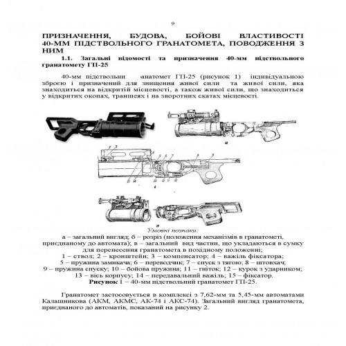 Підствольний гранатомет «ГП-25». Керівництво зі стрілецької справи Підствольний гранатомет «ГП-25». Керівництво зі стрілецької справи