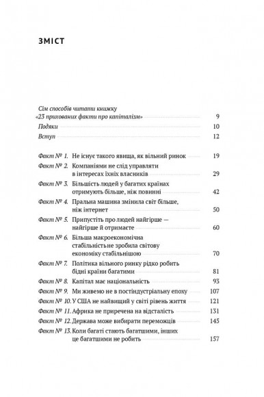 23 прихованих факти про капіталізм 23 прихованих факти про капіталізм