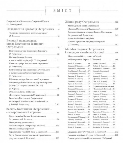 Князі Острозькі