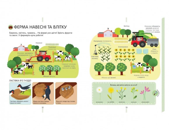 На фермі. Енциклопедія для допитливих