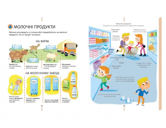 На фермі. Енциклопедія для допитливих