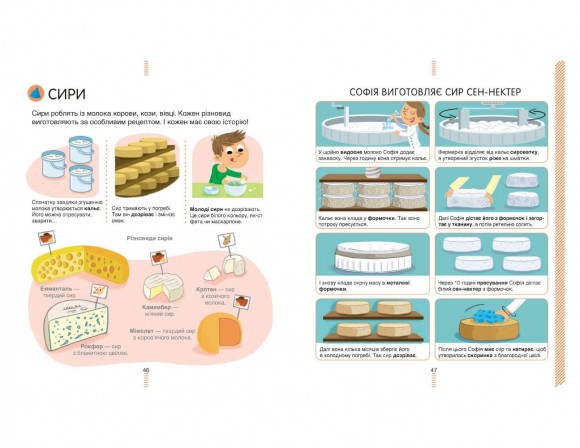 На фермі. Енциклопедія для допитливих
