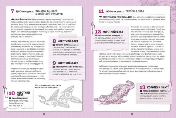 501 факт, який треба знати з... історії