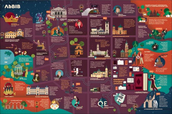 Книга-мандрівка. Україна Книга-мандрівка. Україна