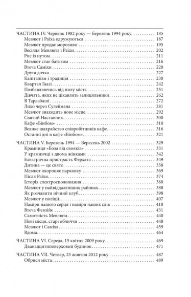 Химерність моїх думок Химерність моїх думок