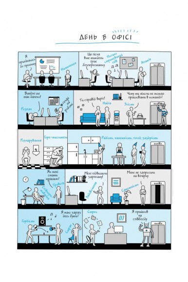 Емоції на роботі. Як вони сприяють нашій успішності