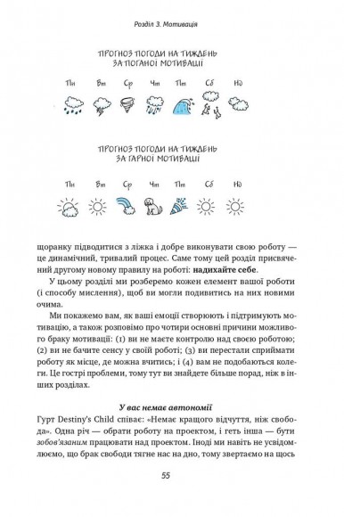 Емоції на роботі. Як вони сприяють нашій успішності