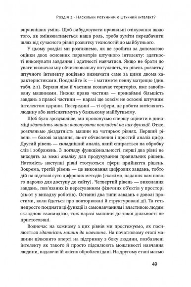 Вакансія: людина. Як не залишитися без роботи в добу штучного інтелекту