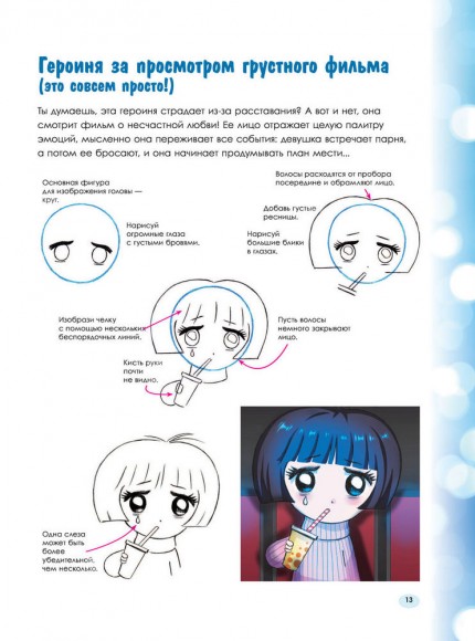 Учимся рисовать аниме по простым шаблонам. Руководство по созданию персонажей в любимом жанре Учимся рисовать аниме по простым шаблонам. Руководство по созданию персонажей в любимом жанре