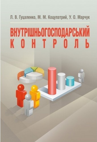 Внутрішньогосподарський контроль