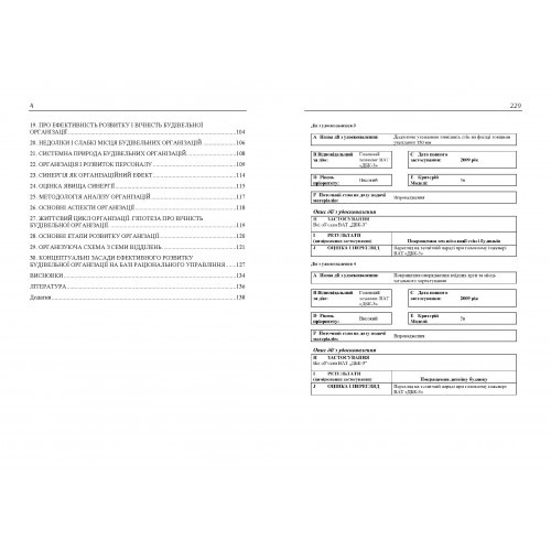 Менеджмент якості в будівництві