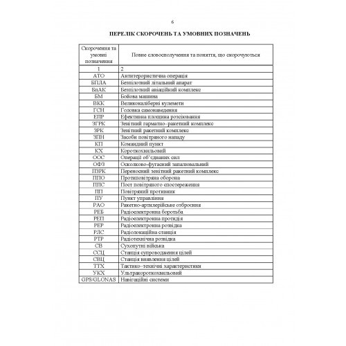 Боротьба з безпілотними літальними апаратами