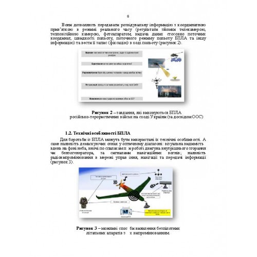 Боротьба з безпілотними літальними апаратами