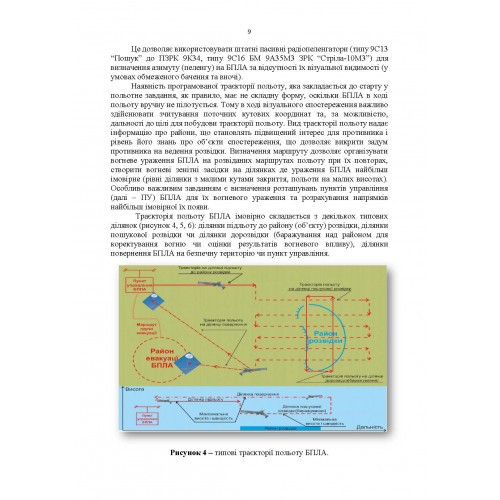 Боротьба з безпілотними літальними апаратами
