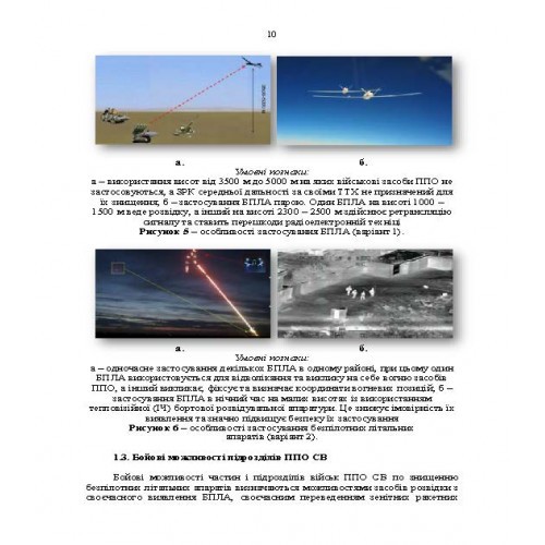 Боротьба з безпілотними літальними апаратами