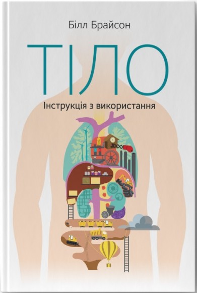 Тіло. Інструкція з використання Тіло. Інструкція з використання