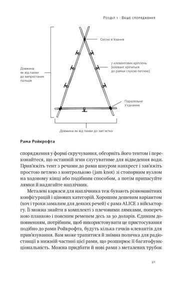 Бушкрафт. Найважливіші навички для виживання в дикій природі Бушкрафт. Найважливіші навички для виживання в дикій природі