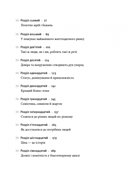 Це маркетинг Це маркетинг