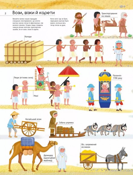 Моя велика книга про транспорт Моя велика книга про транспорт